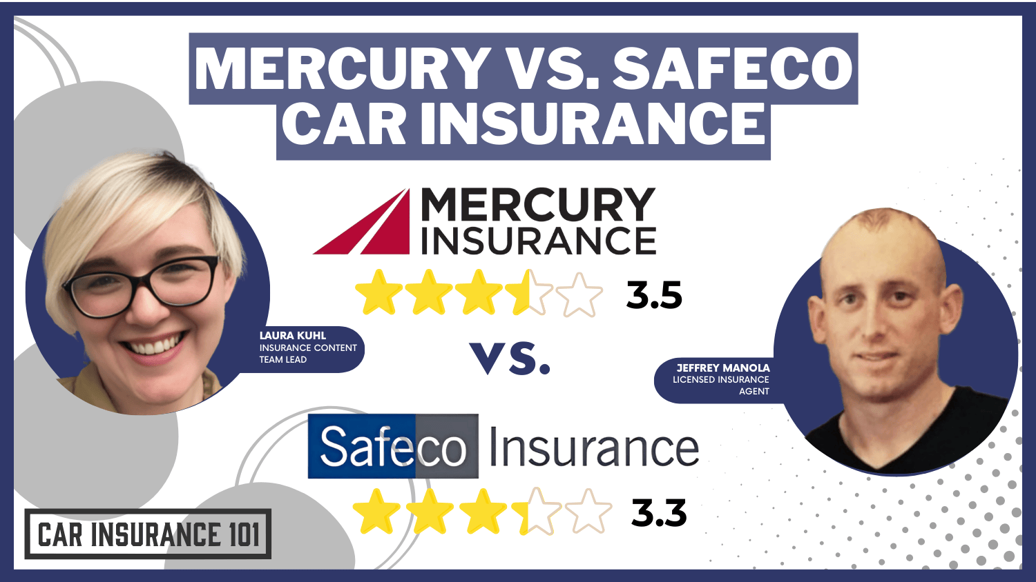 Mercury vs. Safeco Car Insurance for 2025 (See Rates & Reviews Here!)